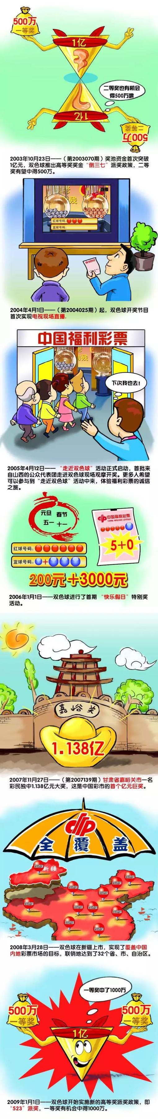 ALPD® Pro高亮厅是2020年由中影光峰针对影院推出的高端激光放映影厅品牌,在ALPD®激光升级的客户中,针对优质观影体验打造的高标准品质特色厅,力求帮助影厅实现差异化经营